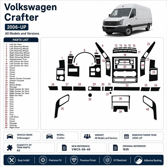 Volkswagen Crafter 2006+ 3D dekor palubnej dosky, 40 dielov