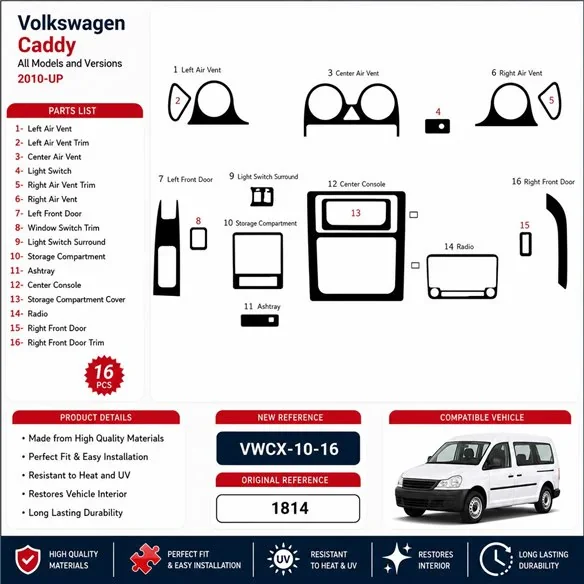 Volkswagen Caddy 2010+ 3D dekor palubnej dosky, 16 dielov