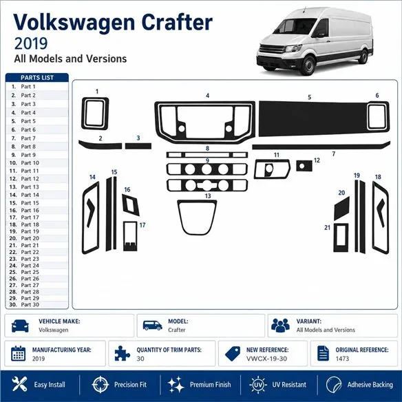 Volkswagen Crafter 2019 3D dekor palubnej dosky, 30 dielov