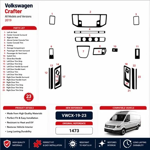 Volkswagen Crafter 2019 3D dekor palubnej dosky, 23 dielov
