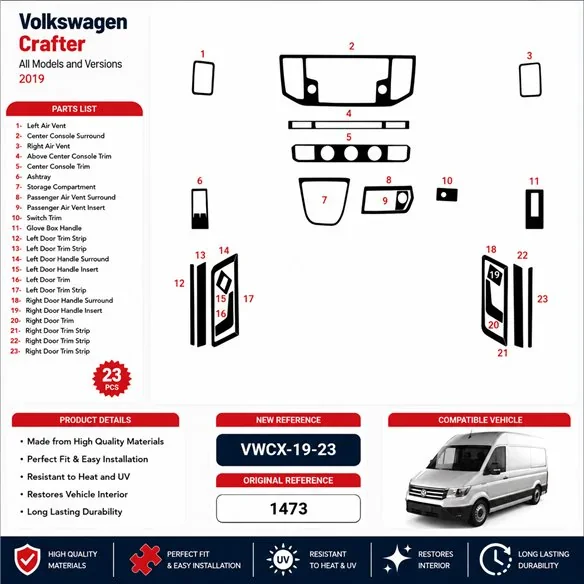 Volkswagen Crafter 2019 3D dekor palubnej dosky, 23 dielov