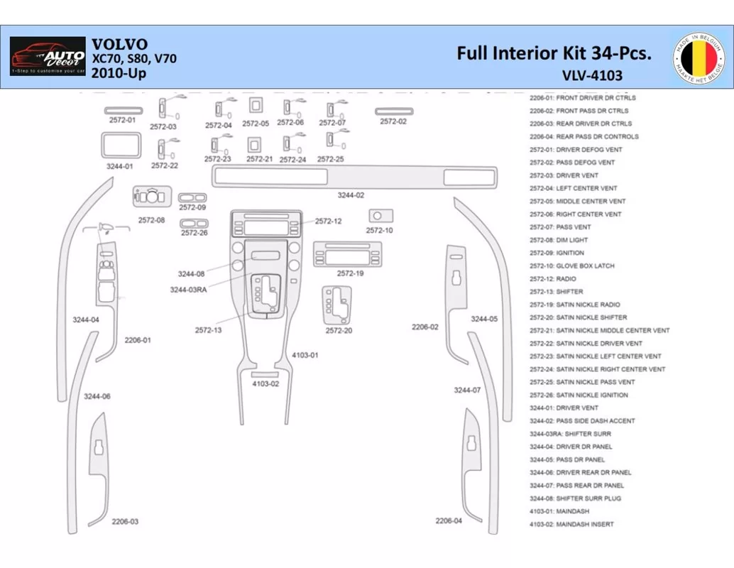 Volvo XC70-S80-V70-2008-2016 Interiér WHZ Súprava obloženia palubnej dosky 34 dielov - 1