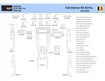 Volvo XC70-S80-V70 2008–2016 Interiér WHZ Súprava obloženia palubnej dosky 26 dielov - 1