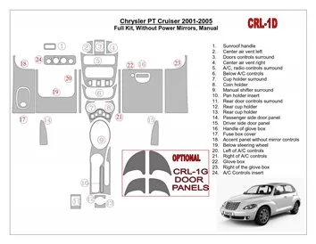 Chrysler PT Cruiser 2001-2005 Kompletná sada, Bez elektricky ovládaných zrkadiel, Manuálna prevodovka, Súprava 23 dielov Interié