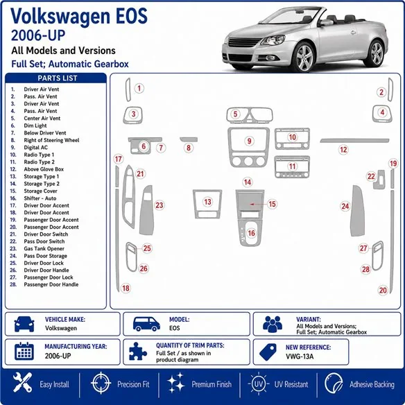 Volkswagen EOS 2006+ kompletná sada, automatická prevodovka 3D dekor palubnej dosky
