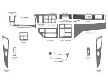 Nákladné vozidlo Peterbilt 567 – rok 2022 Výbavová súprava interiéru v štýle kabíny - 1