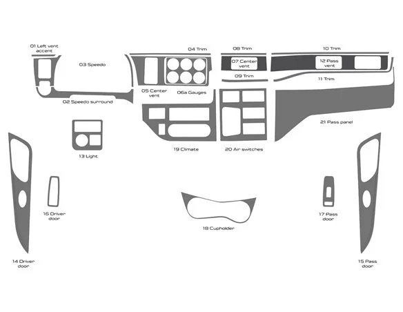 Nákladné vozidlo Peterbilt 567 – rok 2022 Výbavová súprava interiéru v štýle kabíny - 1