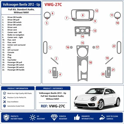 Volkswagen Beetle 2012+ kompletná sada, Standard Audio, bez navigácie 3D dekor palubnej dosky 2