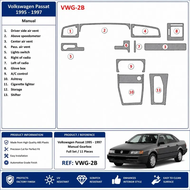 Volkswagen Passat 1995-1997 manuálna prevodovka 3D dekor palubnej dosky, 11 dielov