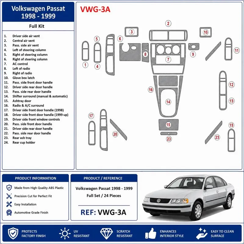 Volkswagen Passat 1998-1999 kompletná sada 3D dekor palubnej dosky, 24 dielov