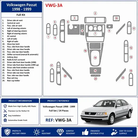 Volkswagen Passat 1998-1999 kompletná sada 3D dekor palubnej dosky, 24 dielov