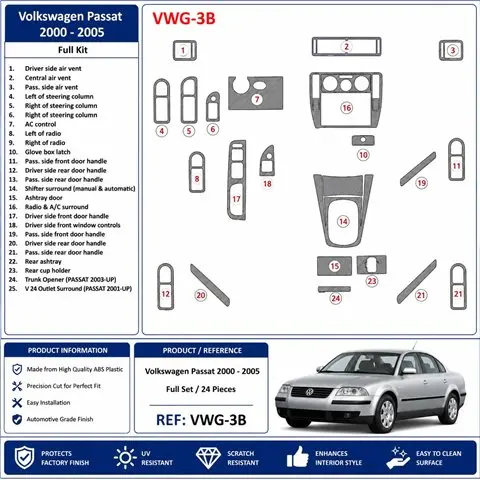Volkswagen Passat 2000-2005 kompletná sada 3D dekor palubnej dosky, 24 dielov