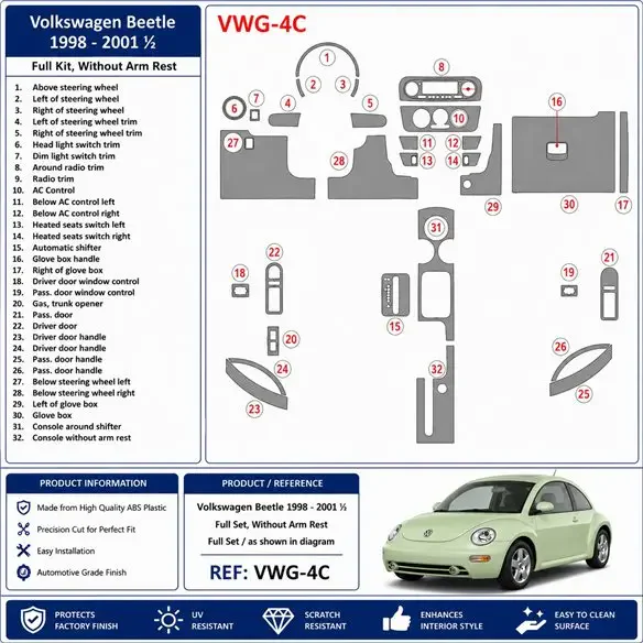 Volkswagen Beetle 1998-2001 kompletná sada, Without Armrest 3D dekor palubnej dosky, 32 dielov