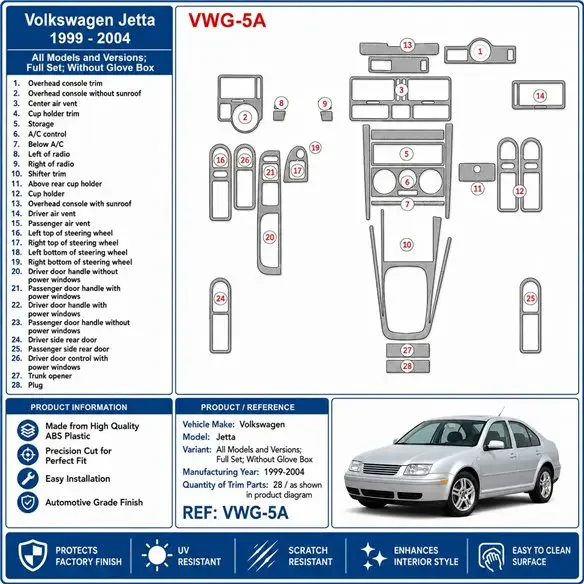 Volkswagen Jetta 1999-2004 kompletná sada, Without glove-box 3D dekor palubnej dosky, 28 dielov