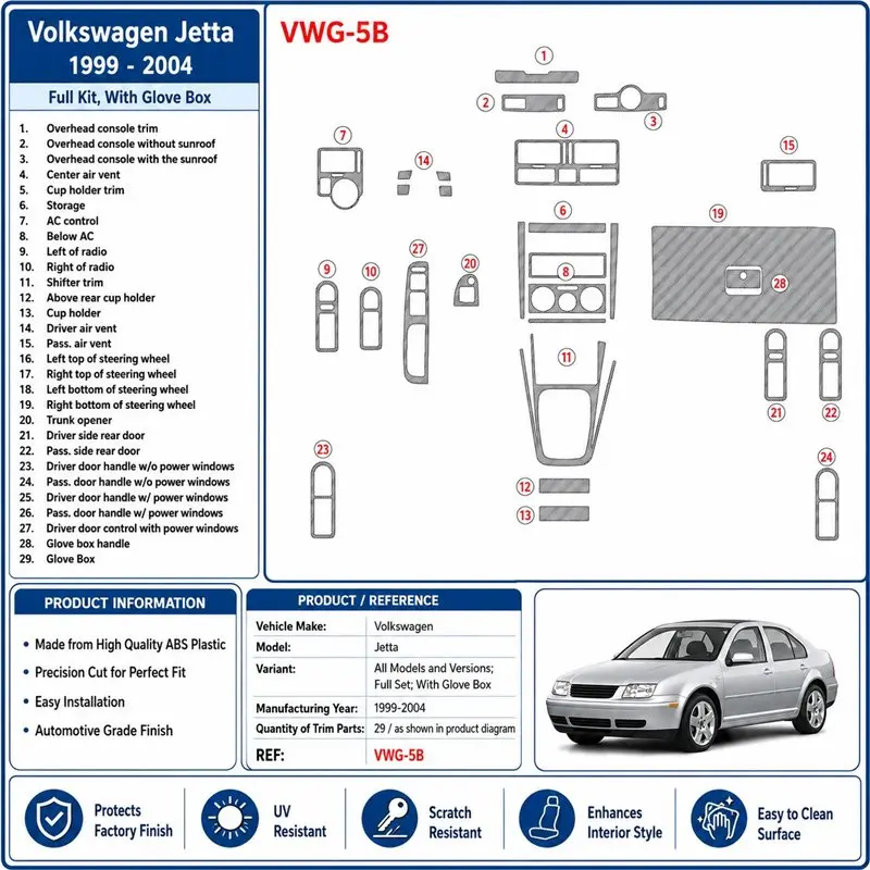 Volkswagen Jetta 1999-2004 kompletná sada, with glove-box 3D dekor palubnej dosky, 29 dielov