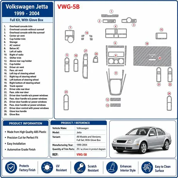 Volkswagen Jetta 1999-2004 kompletná sada, with glove-box 3D dekor palubnej dosky, 29 dielov