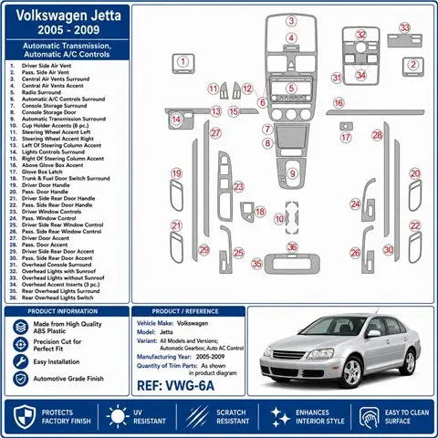 Volkswagen Jetta 2005-2009 automatická prevodovka, klimatizácia 3D dekor palubnej dosky 2