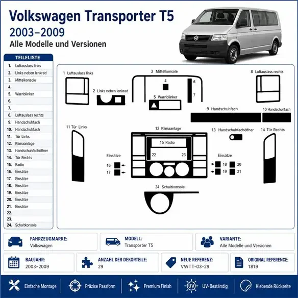 Volkswagen Transporter T5 2003-2009 3D dekor palubnej dosky, 29 dielov
