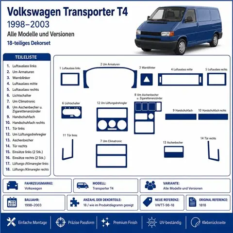 Volkswagen Transporter T4 1998-2003 3D dekor palubnej dosky, 18 dielov 2