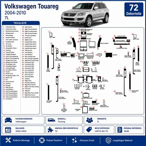 Volkswagen Touareg 2004-2010 3D dekor palubnej dosky, 72 dielov