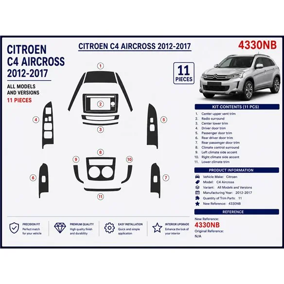 Citroën C4 Aircross 2012-2017 základná sada Navi 3D dekor palubnej dosky, 11 dielov