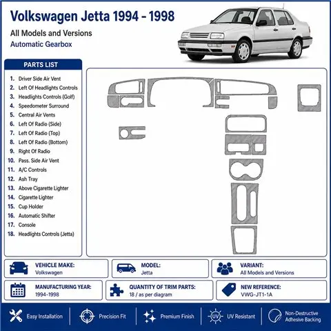 Volkswagen Jetta 1994-1998 automatická prevodovka 3D dekor palubnej dosky, 18 dielov
