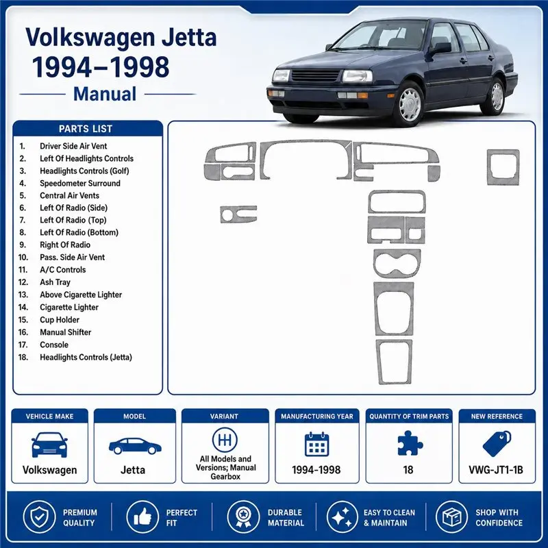 Volkswagen Jetta 1994-1998 manuálna prevodovka 3D dekor palubnej dosky, 18 dielov