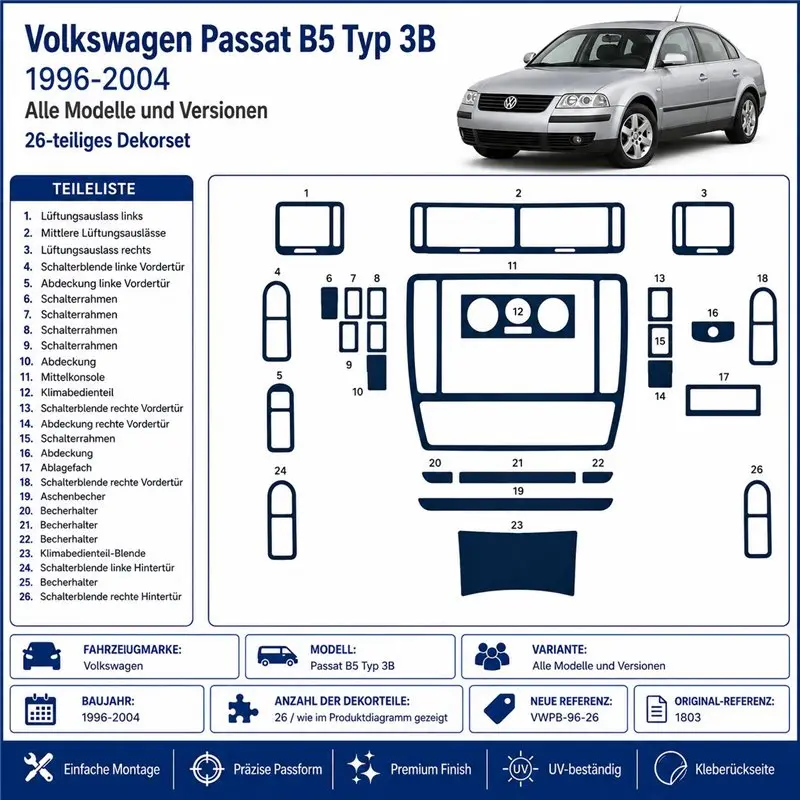 Volkswagen Passat B5 Typ 3B 1996-2004 3D dekor palubnej dosky, 26 dielov