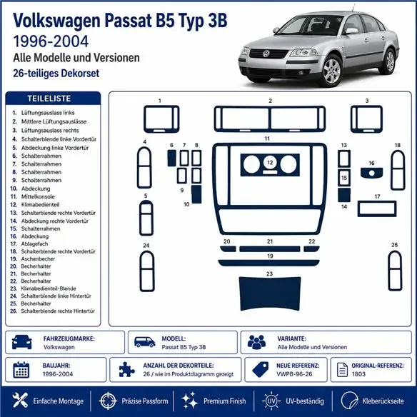 Volkswagen Passat B5 Typ 3B 1996-2004 3D dekor palubnej dosky, 26 dielov