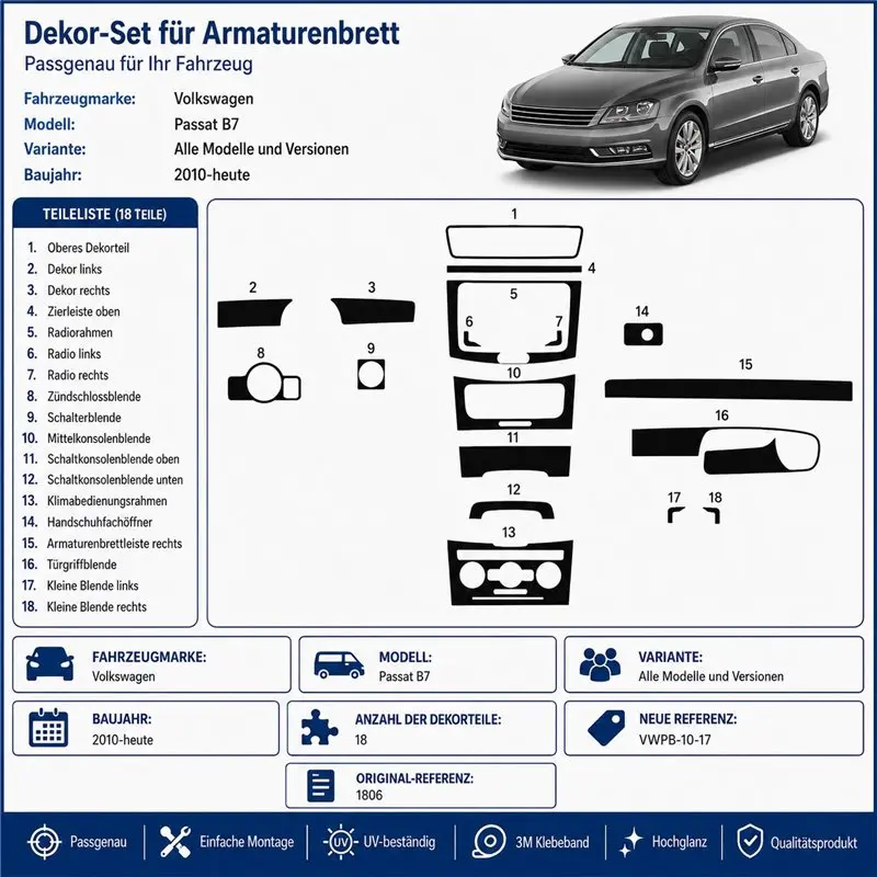 Volkswagen Passat B7 2010+ 3D dekor palubnej dosky, 17 dielov