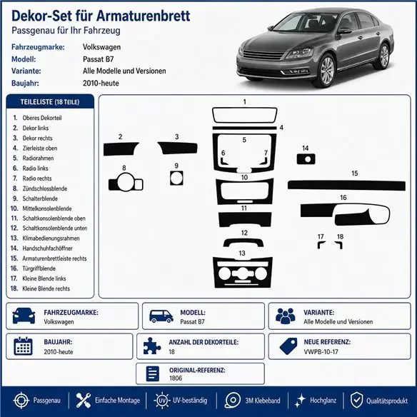 Volkswagen Passat B7 2010+ 3D dekor palubnej dosky, 17 dielov