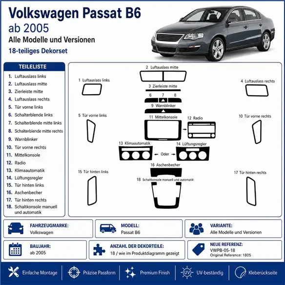 Volkswagen Passat B6 2005+ 2010+ 3D dekor palubnej dosky, 18 dielov
