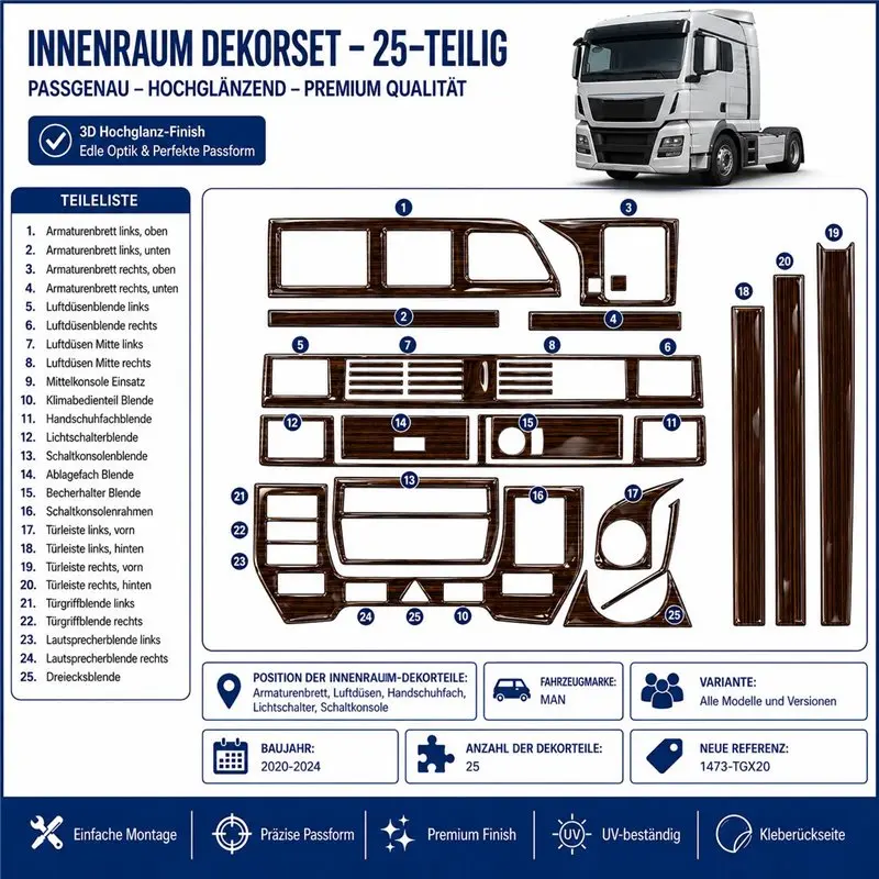 MAN TGX TGS 2020-2024 3D dekor palubnej dosky, 25 dielov