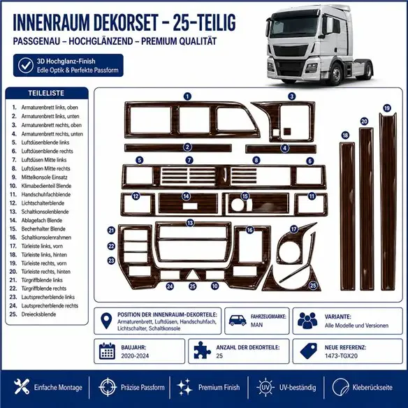 MAN TGX TGS 2020-2024 3D dekor palubnej dosky, 25 dielov