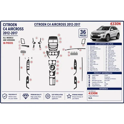 Citroën C4 Aircross 2012-2017 3D dekor palubnej dosky, 36 dielov