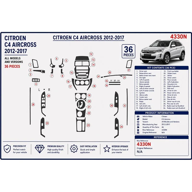 Citroën C4 Aircross 2012-2017 3D dekor palubnej dosky, 36 dielov