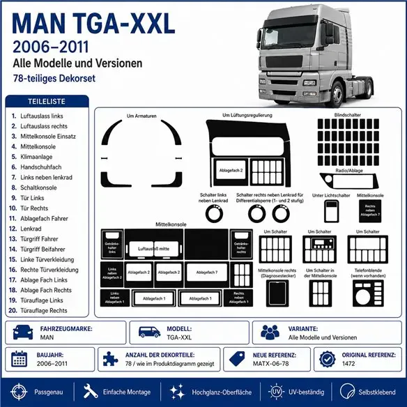 MAN TGA-XXL 2006+ 3D dekor palubnej dosky, 78 dielov