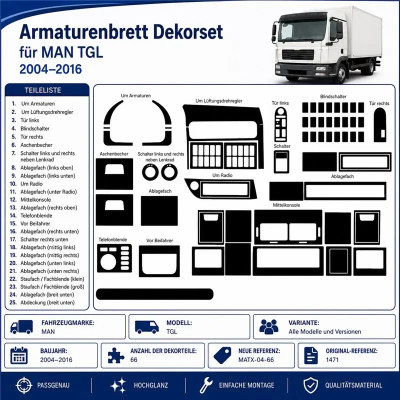 MAN TGL 2004+ 3D dekor palubnej dosky, 66 dielov