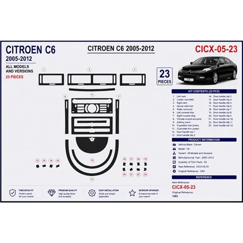 Citroen C6 2005-2012 3D dekor palubnej dosky, 23 dielov 2