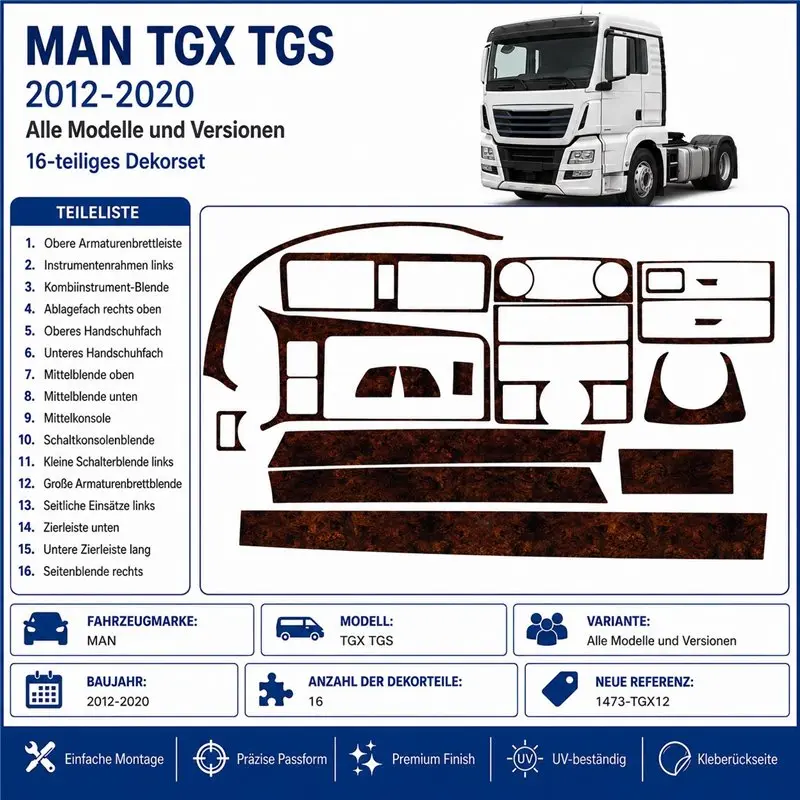 MAN TGX TGS2012-2020 3D dekor palubnej dosky, 16 dielov