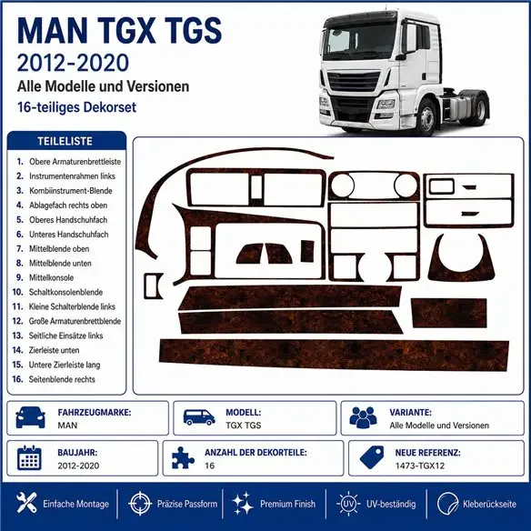 MAN TGX TGS2012-2020 3D dekor palubnej dosky, 16 dielov