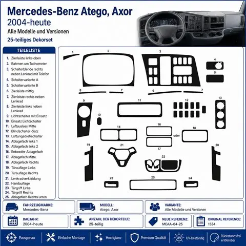 Mercedes Atego-Axor 2004+ 3D dekor palubnej dosky, 25 dielov 2