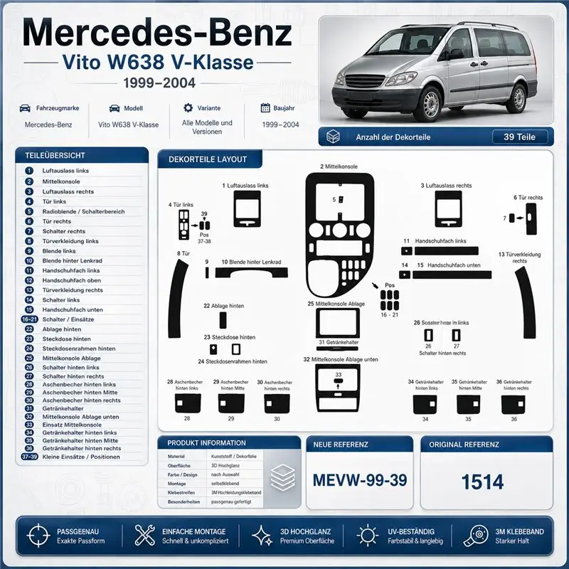 Mercedes Vito W638 V-Klasse 1999-2004 3D dekor palubnej dosky, 39 dielov