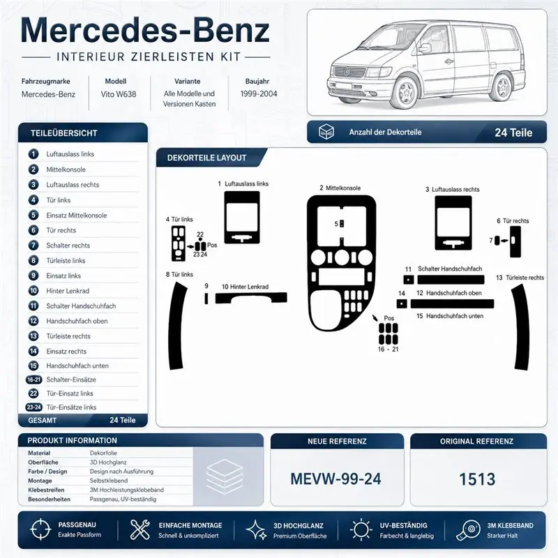 Mercedes Vito W638 1999-2004 3D dekor palubnej dosky, 24 dielov