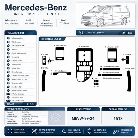Mercedes Vito W638 1999-2004 3D dekor palubnej dosky, 24 dielov