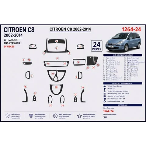 Citroen C8 2002-2014 3D dekor palubnej dosky, 24 dielov