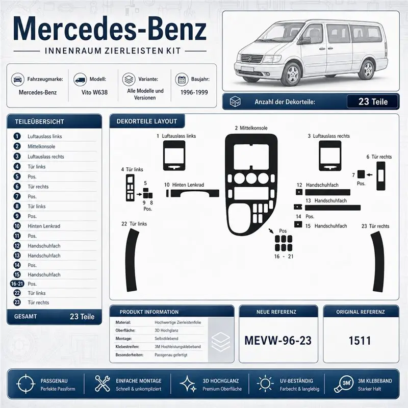 Mercedes Vito W638 1996-1999 3D dekor palubnej dosky, 23 dielov