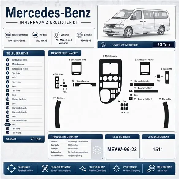 Mercedes Vito W638 1996-1999 3D dekor palubnej dosky, 23 dielov