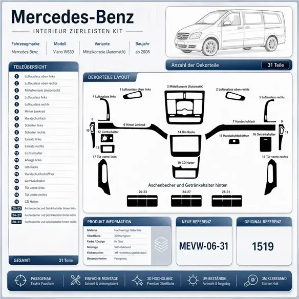 Mercedes Viano W639 2006+ 3D dekor palubnej dosky, 31 dielov
