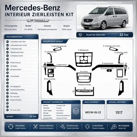 Mercedes Vito W639 2006+ 3D dekor palubnej dosky, 22 dielov 2